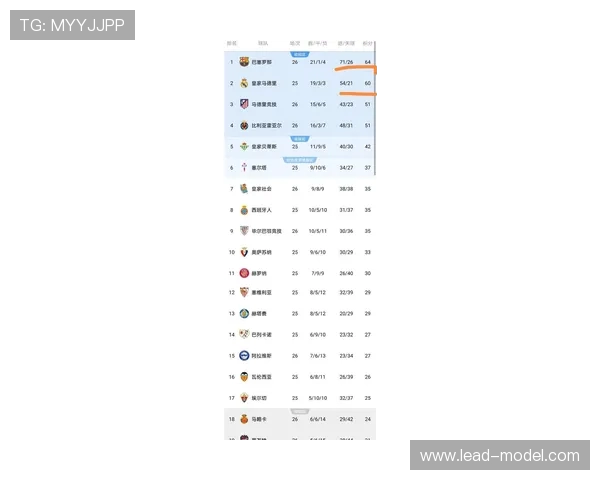 西甲男篮积分榜最新排名及赛季表现介绍